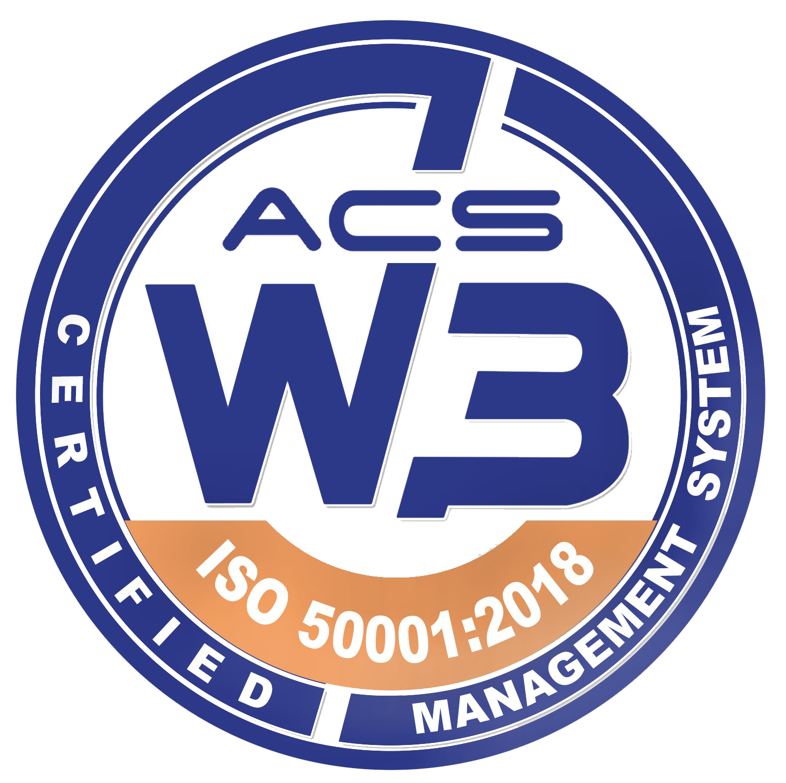 ISO 50001: 2018- Energy Management System